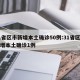 31省区市新增本土确诊50例:31省区市新增本土确诊1例