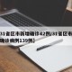 【31省区市新增确诊42例/31省区市新增确诊病例139例】