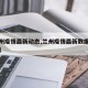 【兰州疫情最新动态,兰州疫情最新数据消息新增】