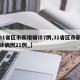 【31省区市新增确诊7例,31省区市新增确诊病例21例_】